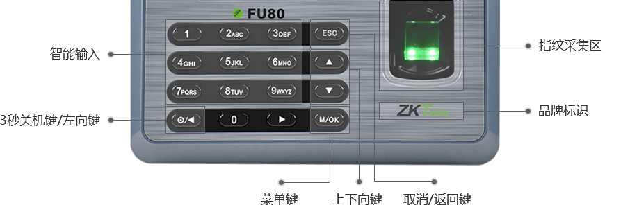 FU80产品外观