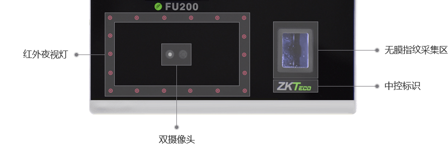 FU200产品外观